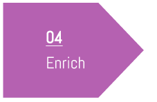 Enrich - Synaptic Bloom